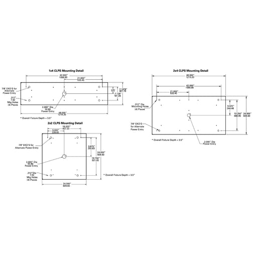 Fail-Safe CLP LED Cleanroom Premium