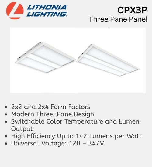 Shop CPX3P Series