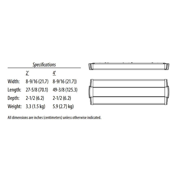 Lithonia FMLRETL Retro 48" LED Linear Flush Mount