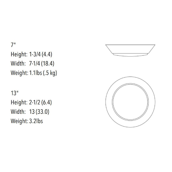 Lithonia FMML 13" LED Versi Lite Flush Mount