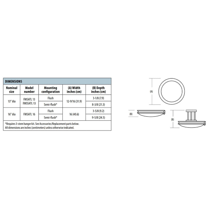 Lithonia FMSATL Saturn 16" Round LED Flush Mount