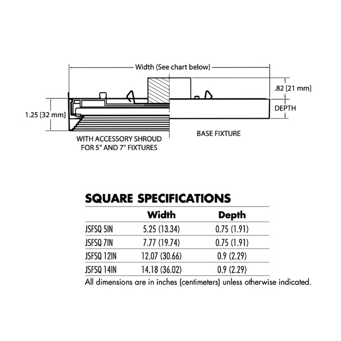 Juno JSFSQ SlimForm 14" LED Square Surface Mount Downlight