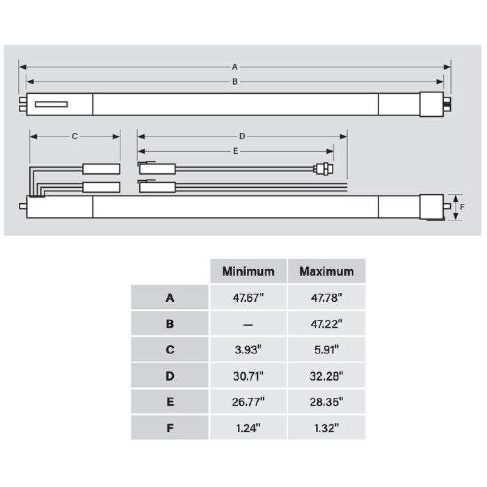 Keystone KT-LED14.5T8EM-48GC-8CSJ-D 4-ft LED T8 Emergency Backup Tube, CCT Selectable