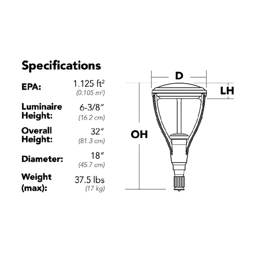 Lithonia MRP 100W LED Area Light, 4000K, 700mA, Type V, 120-277V, Pole Mount
