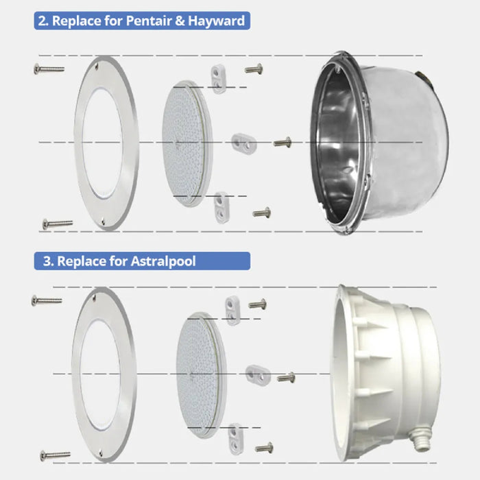 ABBA PL54 54W 12V LED 2 Wire Pool Light, RGB