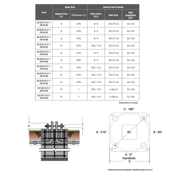 CLS QS-SSS Square Straight Steel Cooper Poles, 0.12" Wall Thickness
