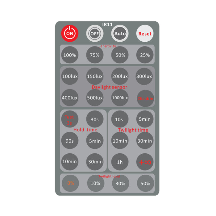 RemPhos RC-REMOTE-IR11 Remote Control