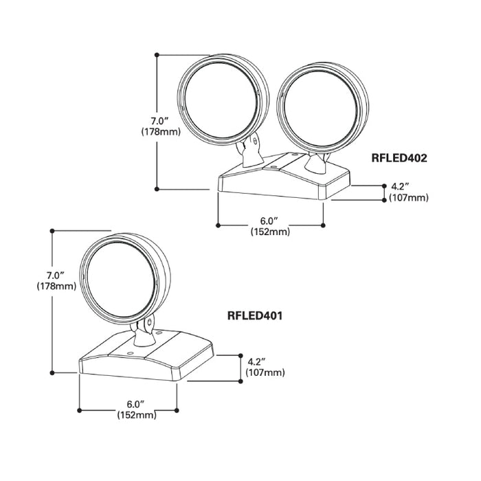 RF LED Remote Head