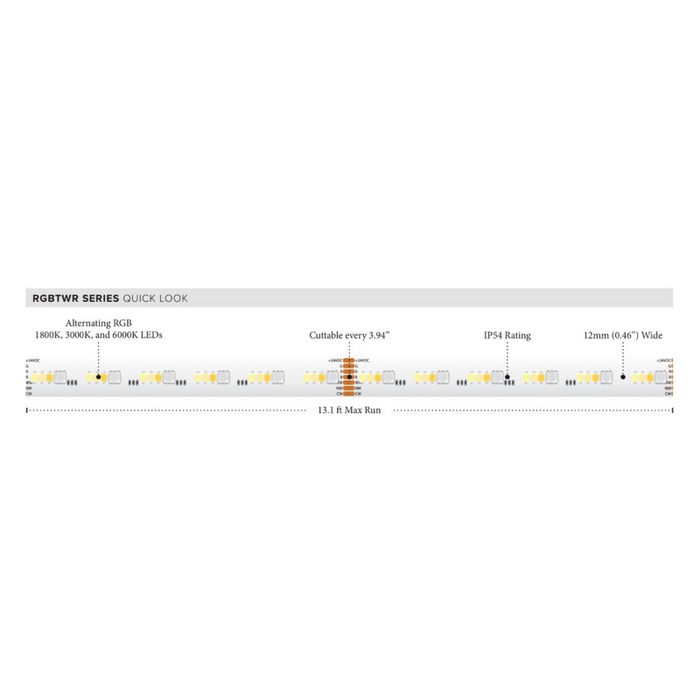 American SPTL Trulux 24V 7W/ft. Spec Grade LED Tape Light, RGB + Wide Range Tunable, 13.1-ft