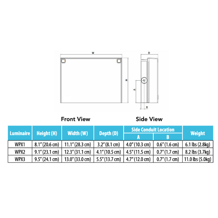 Lithonia WPX3 69W LED Wall Pack, 9200 lm, 4000K, 120-277V