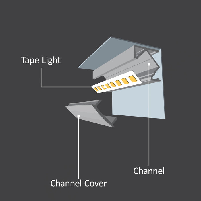 Diode LED 45° Deco Channel