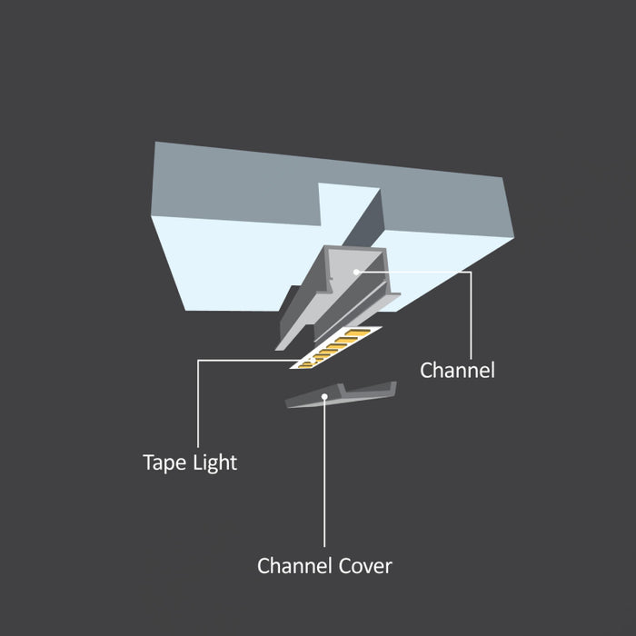 Diode LED CHROMAPATH Slim Recessed Channel Accessory