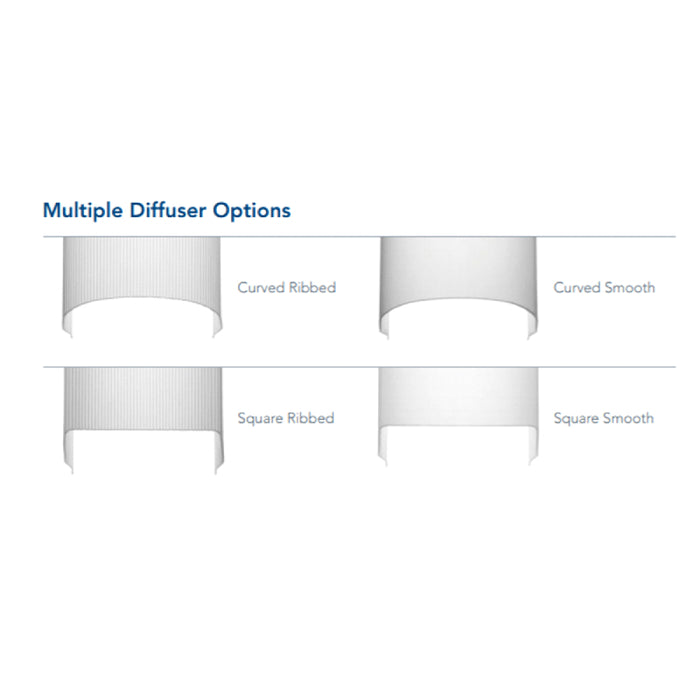Lithonia 2FSL2 2x2 30W LED Recessed Troffer, 3500K