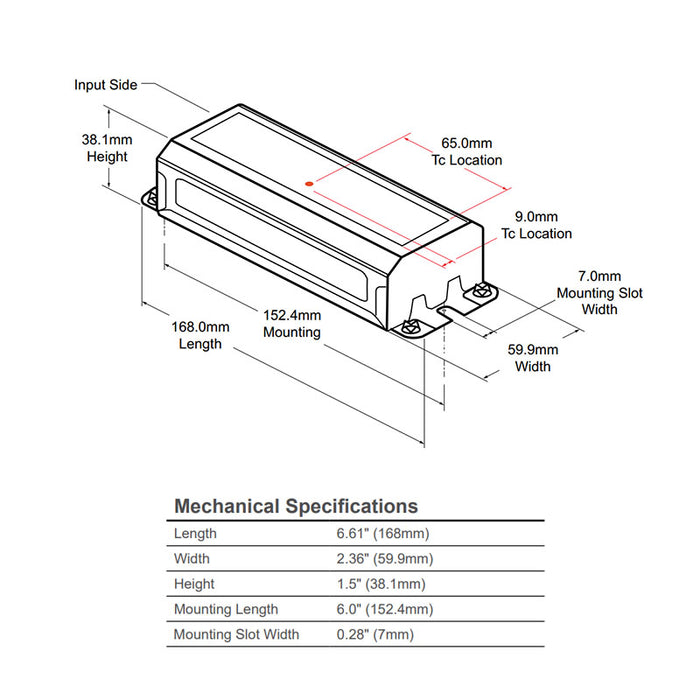 eldoLED Contractor Select FieldSET OTI 100W LED Industrial Driver