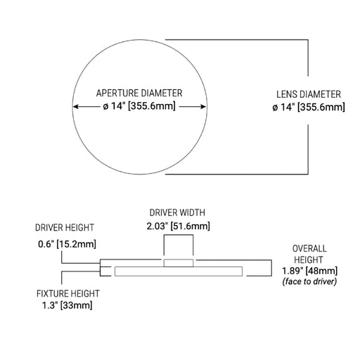 Halo SMX14 14" Round Surface Mount LED Downlight, 5CCT Selectable