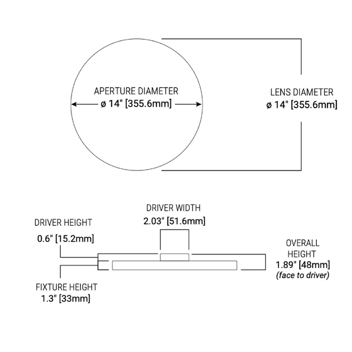 Halo SMX14 14" Round Surface Mount LED Downlight, 5CCT Selectable