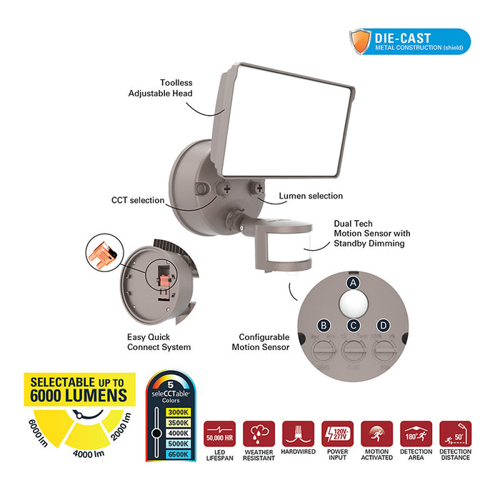 Halo FGS60CLMTN 18W/28W/45W LED Security Floodlight with Motion Sensor, 5CCT & 3 Lumens Selectable, 120-277V