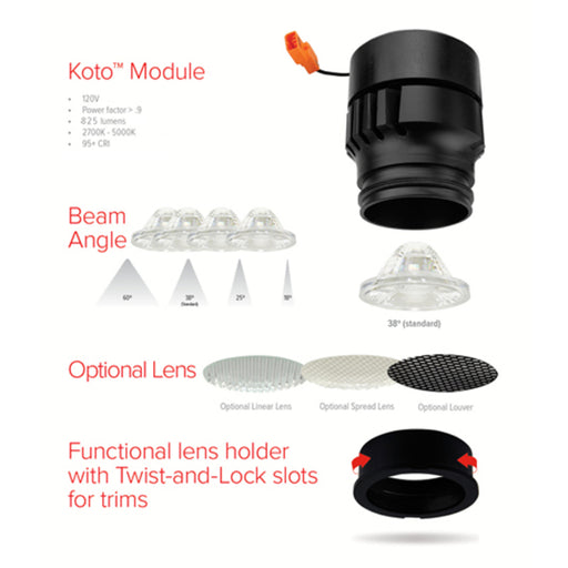 Elco ELK08CT5 Koto 10.5W LED Module, 825lm, 5CCT Selectable