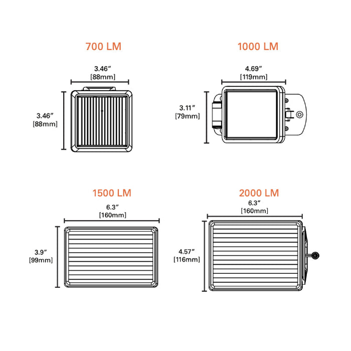 Halo SLFS2 LED Solar Floodlight, Twin Head, 2000 lm