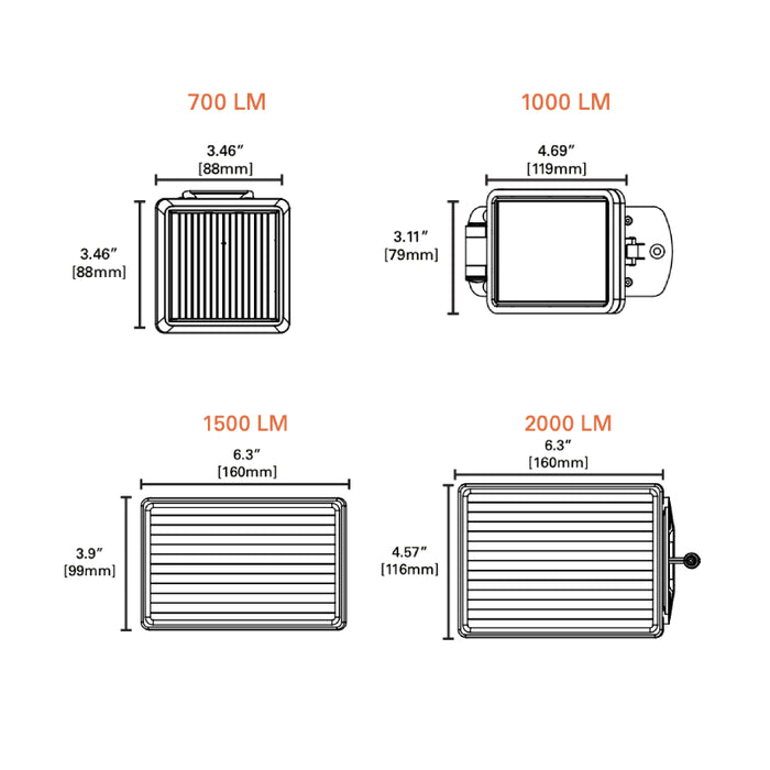 Halo SLFS07 LED Solar Floodlight, Twin Head, 700 lm