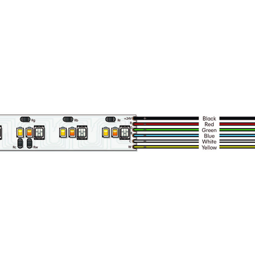 Diode LED Valent 24V 5.8W/Ft, 16.4Ft RGBTW LED Tape Light
