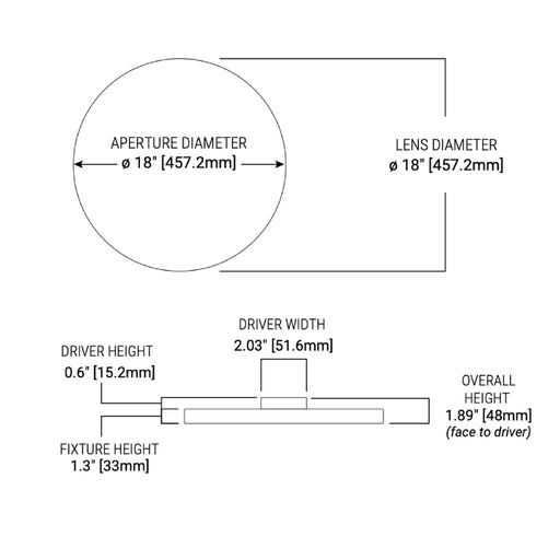 Halo SMX18 18" Round Surface Mount LED Downlight, 5CCT Selectable & Dim to Warm, 120V