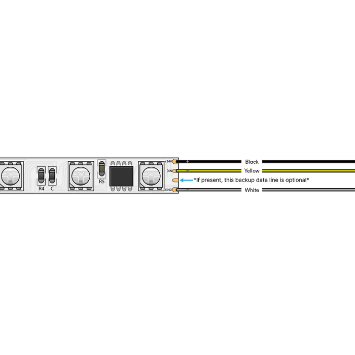 Diode LED Dazzle Pixel RGB 12V 2.5W/ft, 16.4-ft LED Tape Light