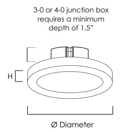 Maxim 58812 Wafer 1-lt 7" RD LED Surface Mount, 4000K