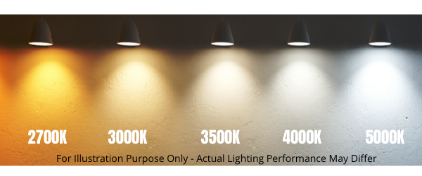 Elite REL437 4" Economy 10W LED Baffle Recessed Retrofit, 5CCT Selectable, 700 Lumens, 120V