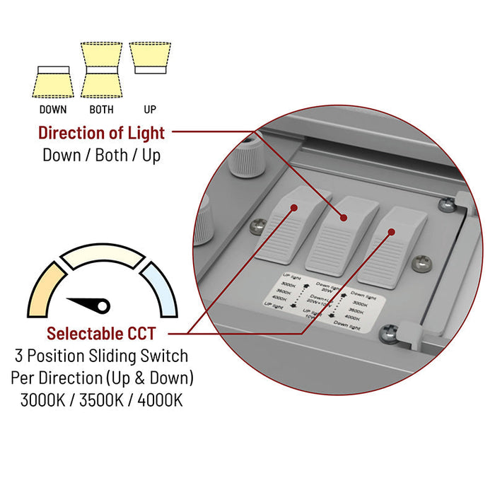 Nora NLUD-8334 8-ft L-Line LED Indirect/Direct Linear, Selectable CCT