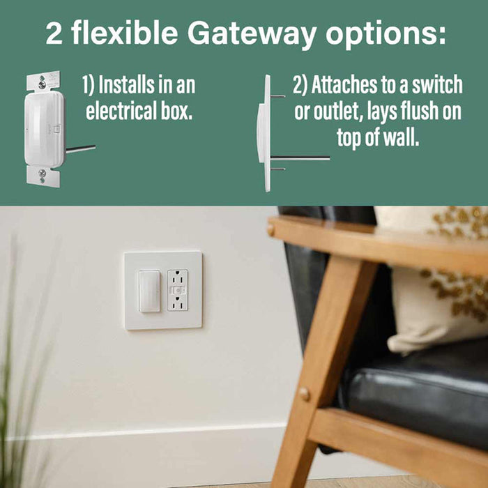 Legrand WNRH2 Smart Gateway Surface Mount with Netatmo