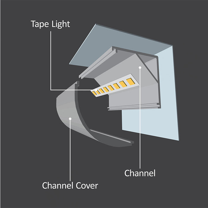 Diode LED CHROMAPATH 20mm Rounded Corner Channel Accessory