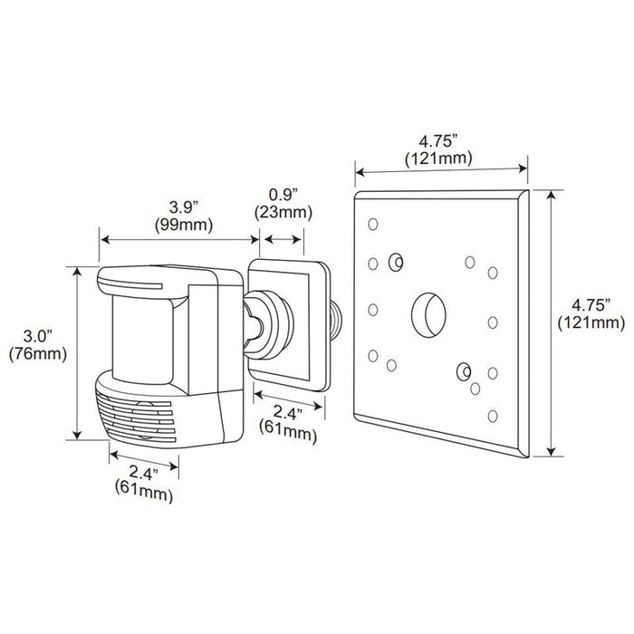 Dimensions